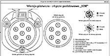 Gniazdo przyczepy elektryczne 7 biegunw 12V