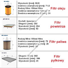 ZESTAW FILTRW FILTRON OPEL ASTRA III H 1.7 CDTI